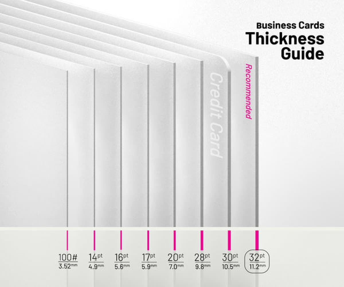 thickness-guide-triple-layer-178.jpg