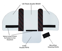 Ride Guard Mockup