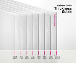 Thickness Guide Triple Layer